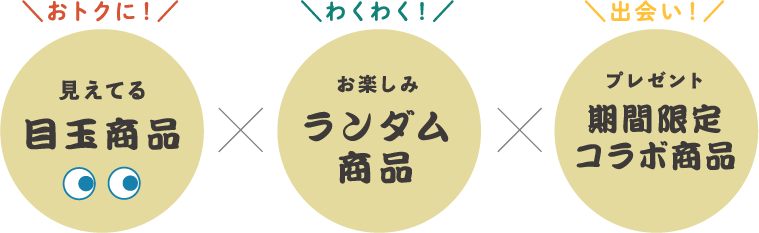 見えてる目玉商品 × お楽しみランダム商品 × プレゼント期間限定コラボ商品