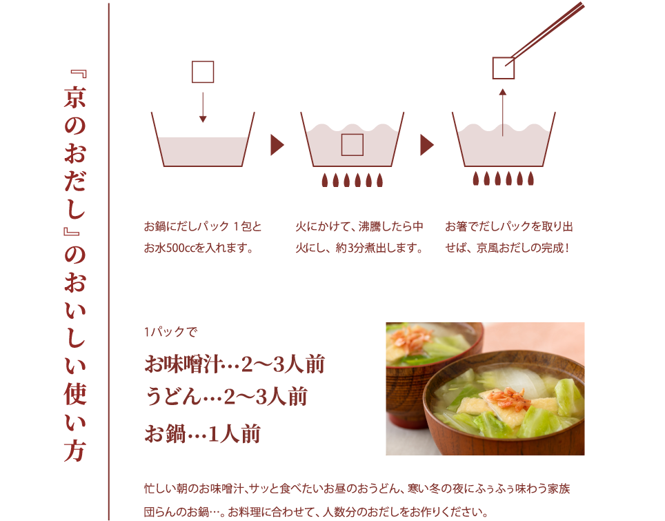 『京のおだし』のおいしい使い方_春