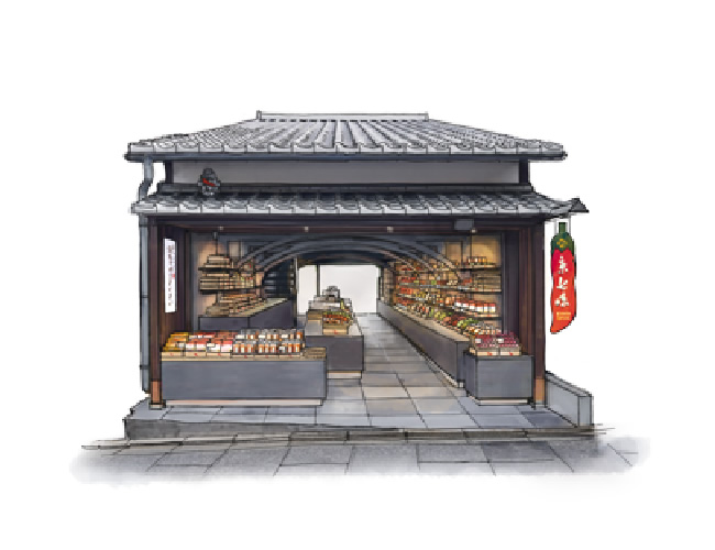 Kiyomizu Store