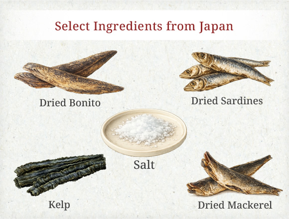 Select Ingredients from Japan